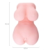 Мастурбатор ToyFa Babycakes Juicy Pussy